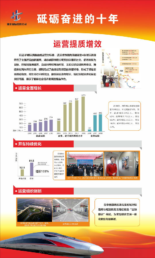 ��yun�����������