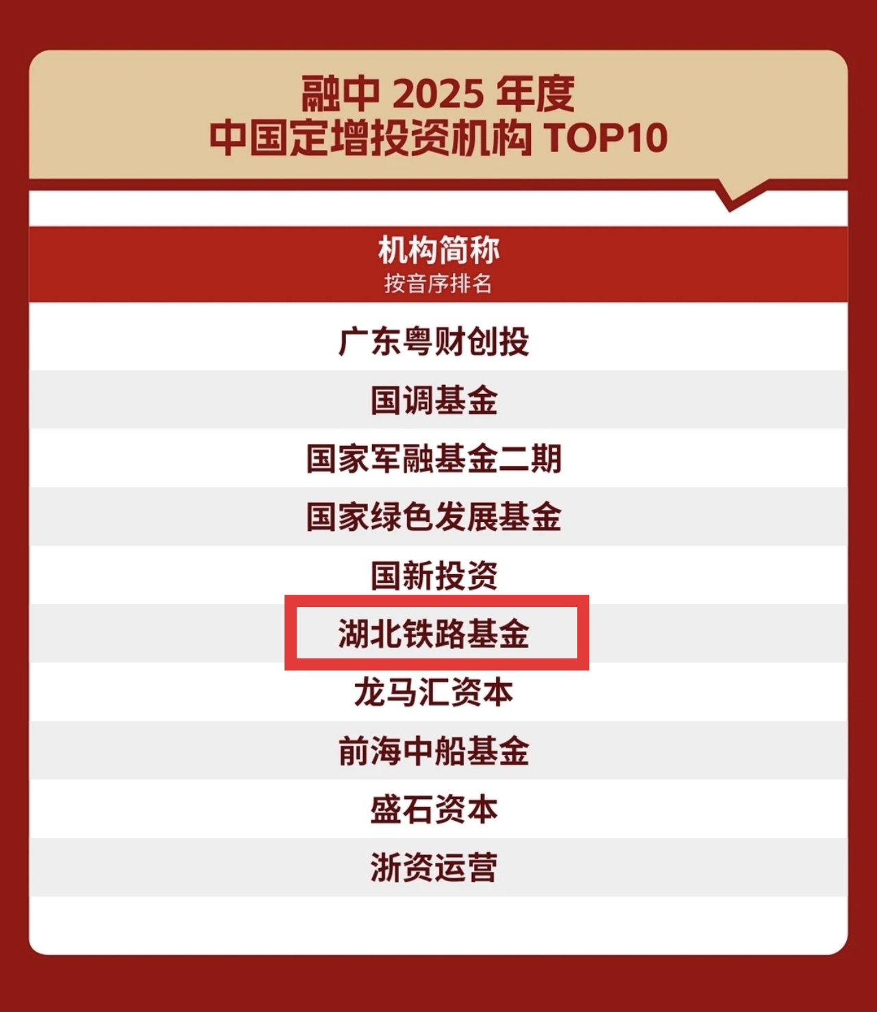 ��yun�����������