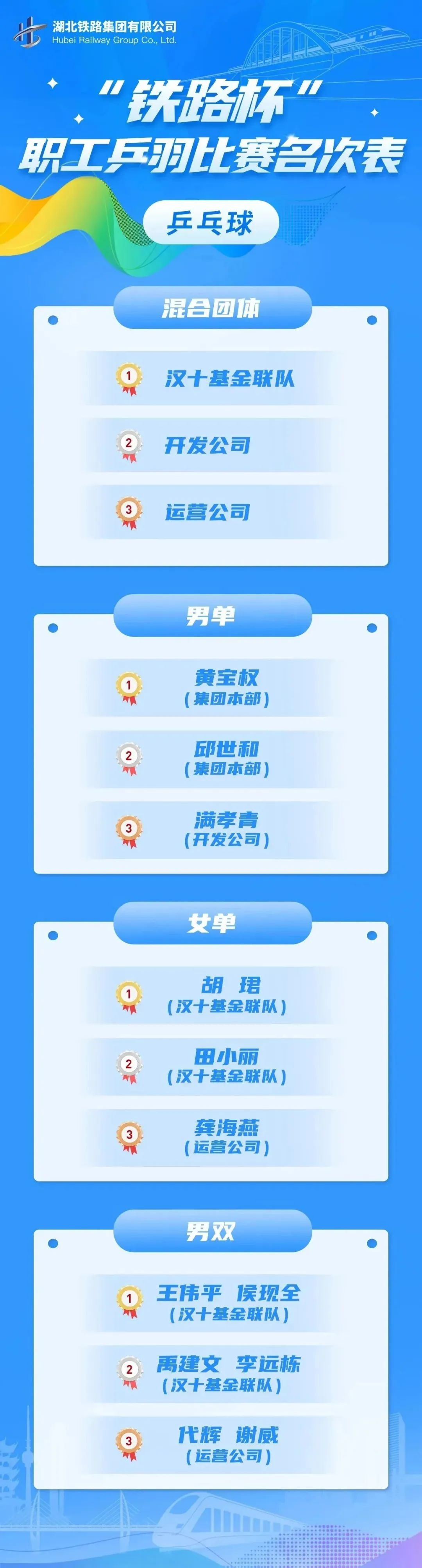 ��yun�����������