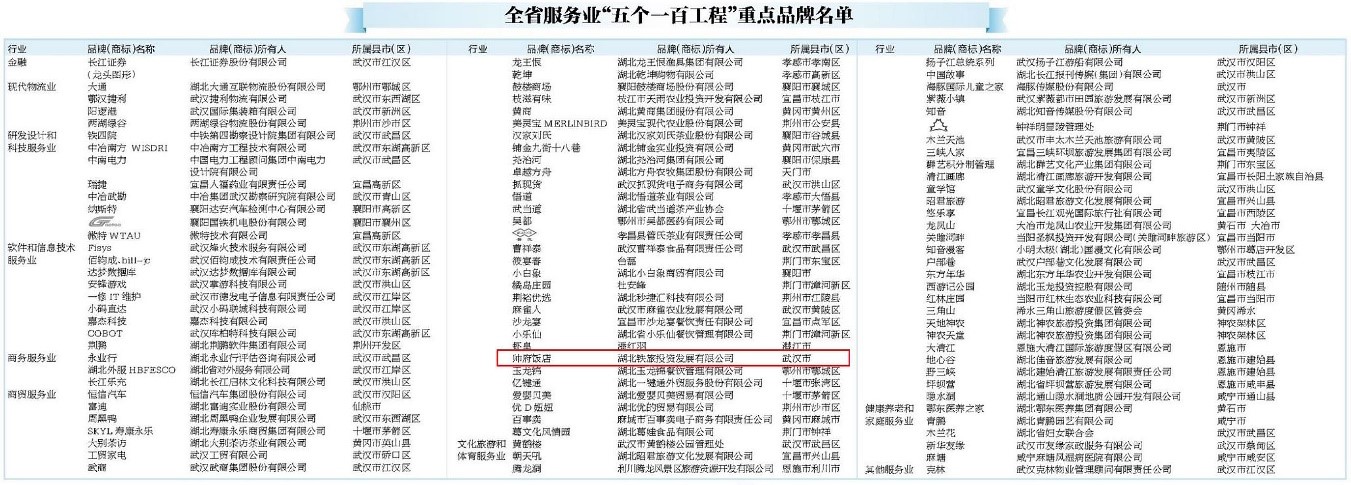 ¿ªyunÌåÓý¹ÙÍøÈë¿Ú