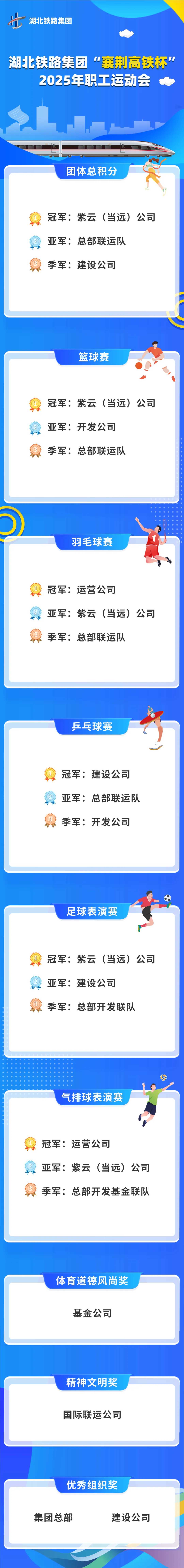 º£±¨Ð§¹ûµ¥.png ¿ªyunÌåÓý¹ÙÍøÈë¿Ú