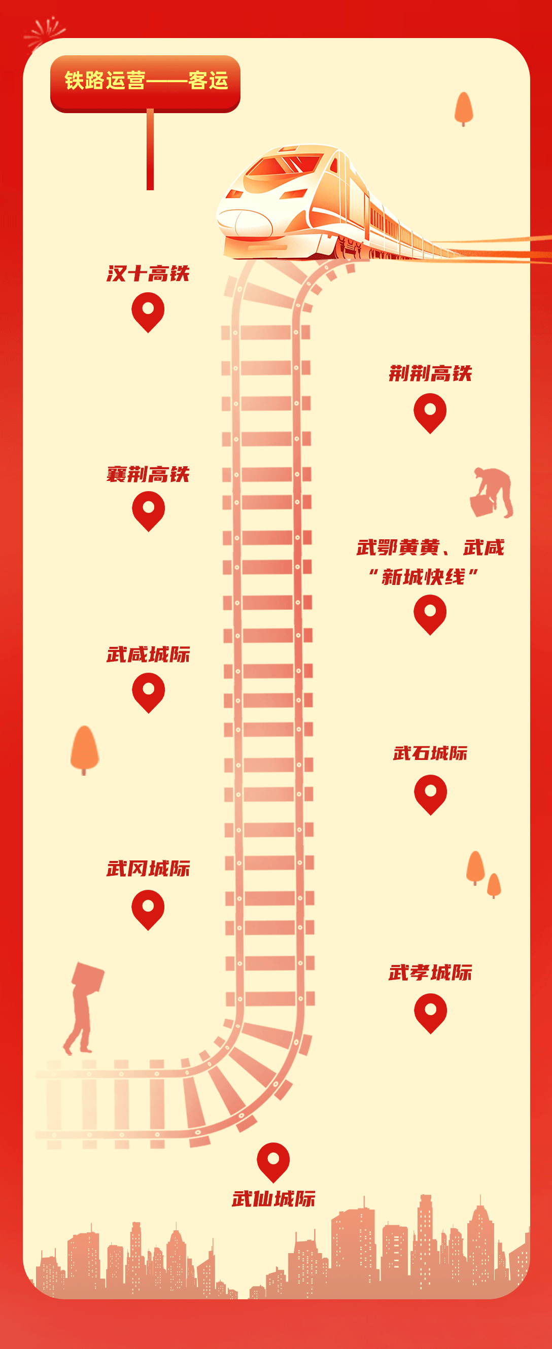 ��yun�����������